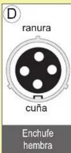 GRE RKA80 - Tomas Tipo I - 4