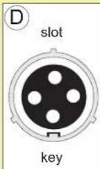 GRE RKA80 - Plugs Type I - 4