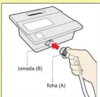 GRE RKA80 - Plugues Tipo I - 7