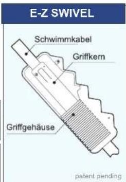 GRE RKA80 - Pflege des Schwimmkabels - 1
