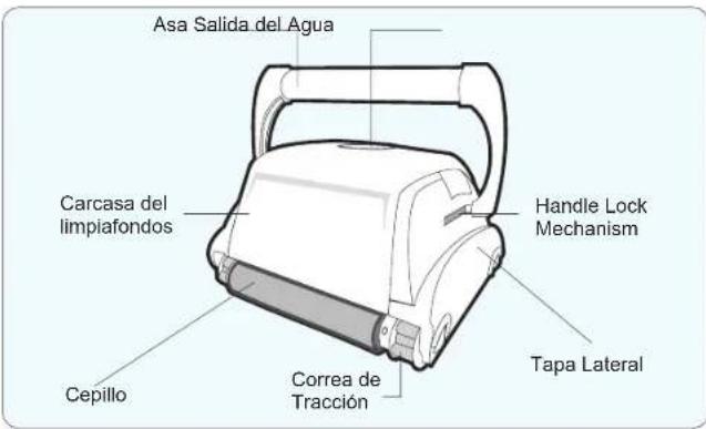 GRE RKA80 - Components - 1