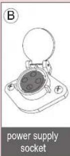 GRE RKA80 - Plugs Type II - 2