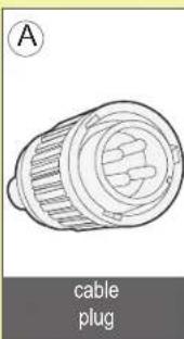 GRE RKA80 - Plugs Type I - 1