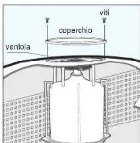 GRE RKA80 - CONSIGLI IMPORTANTI: - 2