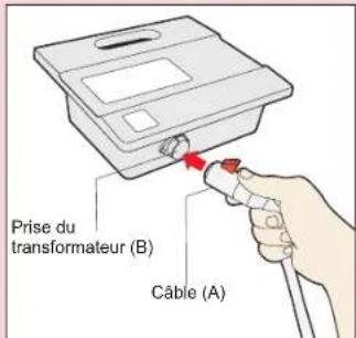 GRE RKA80 - Fiches de Type II - 6