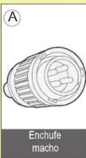GRE RKA80 - Tomas Tipo I - 1