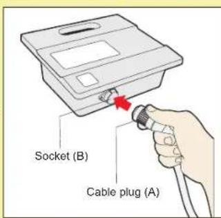 GRE RKA80 - Plugs Type I - 6
