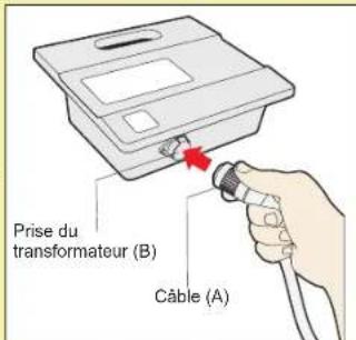 GRE RKA80 - Fiches de Type I - 7