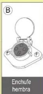 GRE RKA80 - Tomas Tipo I - 2