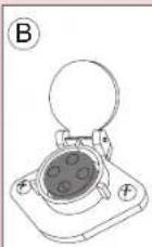 GRE RKA80 - Fiches de Type II - 2