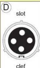 GRE RKA80 - Fiches de Type I - 4