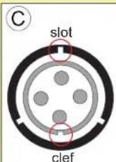 GRE RKA80 - Fiches de Type I - 3
