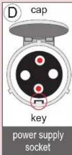 GRE RKA80 - Plugs Type II - 4