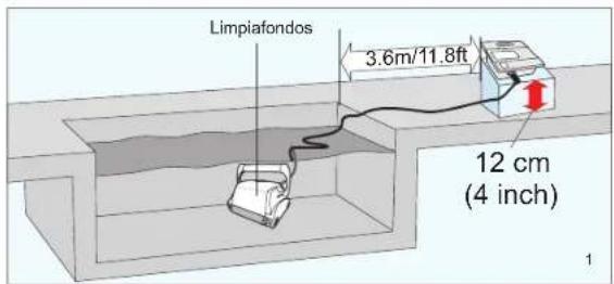 GRE RKA80 - Manejo de su Limpiafondos de Piscina - 1