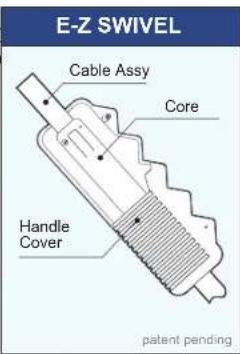GRE RKA80 - CABLE CARE - 1