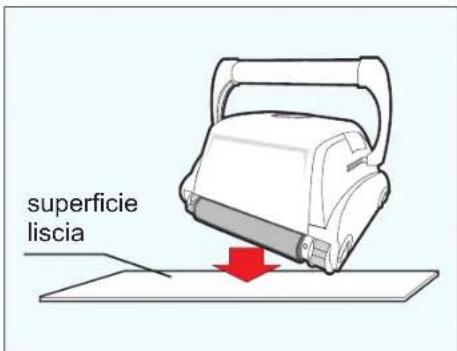 GRE RKA80 - ATTENZIONE: - 1