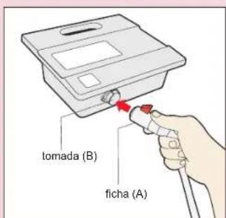 GRE RKA80 - Plugues Tipo I - 13
