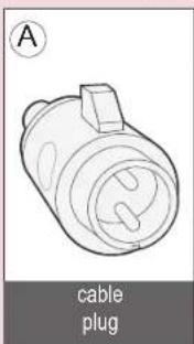 GRE RKA80 - Plugs Type II - 1
