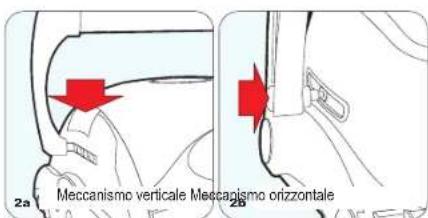 GRE RKA80 - Utilizzo del pulitore per piscine - 3