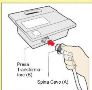GRE RKA80 - Spina di Tipo I - 7