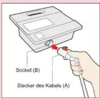 GRE RKA80 - Stecker Typ II - 13