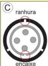 GRE RKA80 - Plugues Tipo I - 3