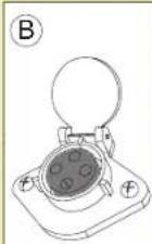 GRE RKA80 - Stecker Typ II - 2