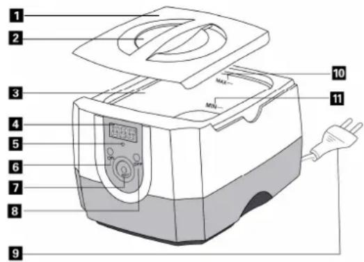 VELLEMAN VTUSC2 - 3.Description - 1