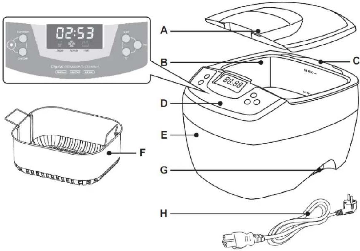 VELLEMAN VTUSCT5 - 1