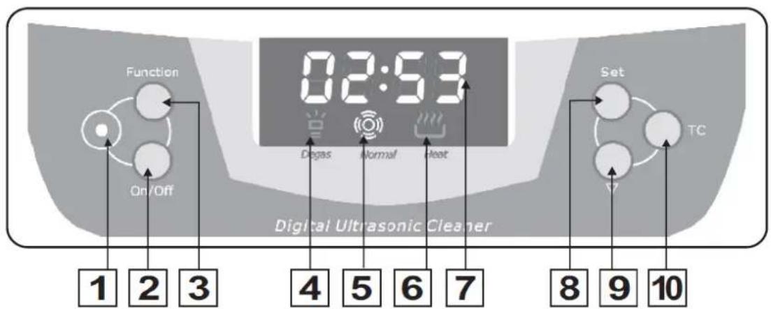 VELLEMAN VTUSCT5 - 2