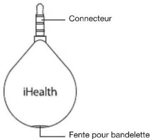IHEALTH Align - CONSIGNES DE SECURITE IMPORTANTE - 1