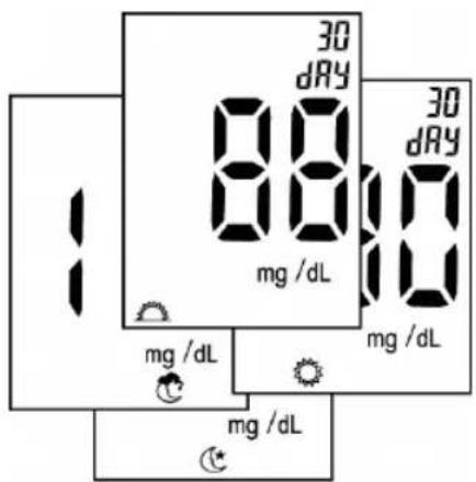 MEDISANA MediTouch - Aufrufen und Löschen von Testergebnissen - 10