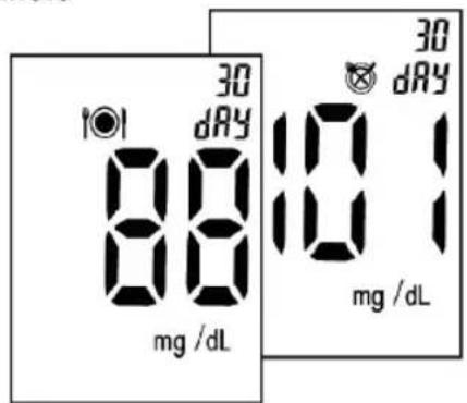 MEDISANA MediTouch - Leer y borrar resultados de analisis - 7