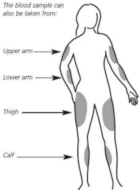 MEDISANA MediTouch - MEDISANA - 1