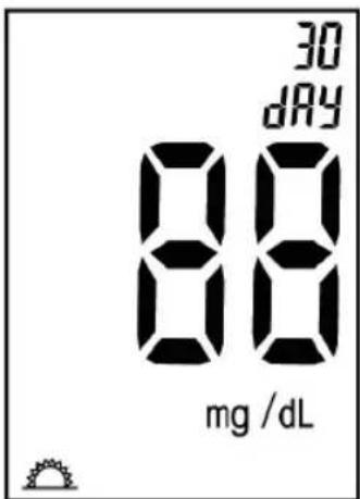 MEDISANA MediTouch - IpoBoaI KAI SIaypaH TWV ANOTeAeOmuTuw MErpno - 12