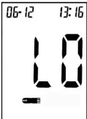 MEDISANA MediTouch - Le résultat est compris entre 20 et 60~mg / dL - 1