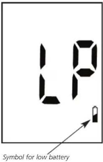 MEDISANA MediTouch - Special features of the MEDISANA MediTouch blood glucose monitor - 1