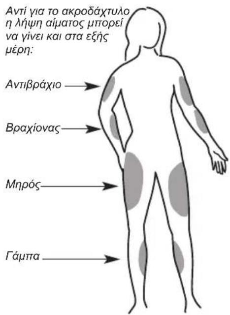 MEDISANA MediTouch - MEDISANA - 1