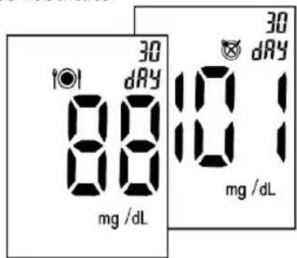 MEDISANA MediTouch - Consultation et suppression des résultats - 7