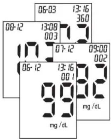 MEDISANA MediTouch - Aufrufen und Löschen von Testergebnissen - 8
