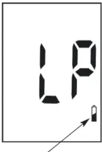 MEDISANA MediTouch - Caracteristicas del glucómetro MediTouch de MEDISANA - 1