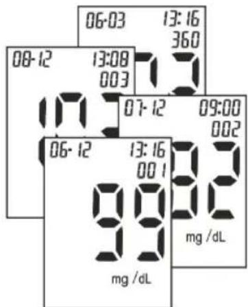 MEDISANA MediTouch - Consultation et suppression des résultats - 8