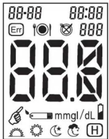 MEDISANA MediTouch - Oθóvn - 1