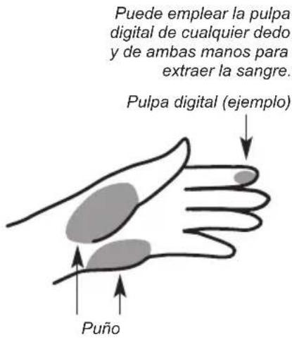 MEDISANA MediTouch - MEDISANA - 2