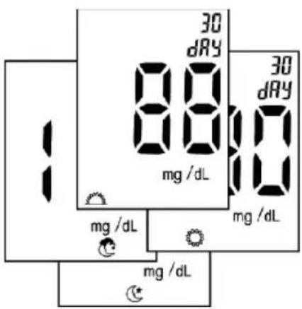 MEDISANA MediTouch - Leer y borrar resultados de analisis - 10