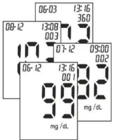 MEDISANA MediTouch - Selezionare e cancellare i risultati dei test - 2