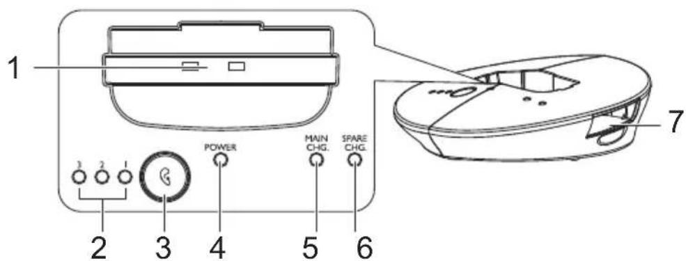 Amplicom TV Listener TV2400 - Riepilogogo - 2