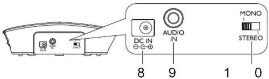 Amplicom TV Listener TV2400 - Riepilogogo - 3