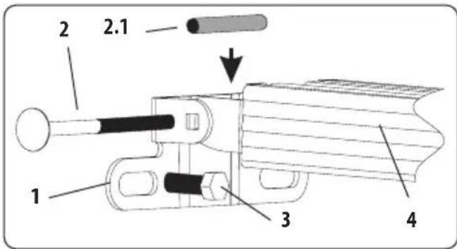 RADEMACHER RolloPort SX5 DuoFern - OPMERKING! - 1