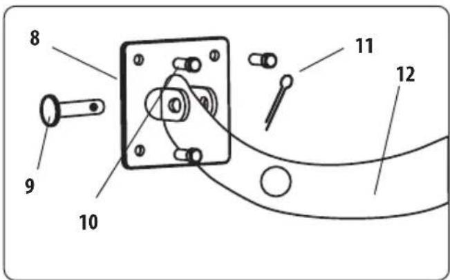 RADEMACHER RolloPort SX5 DuoFern - OPMERKING! - 1